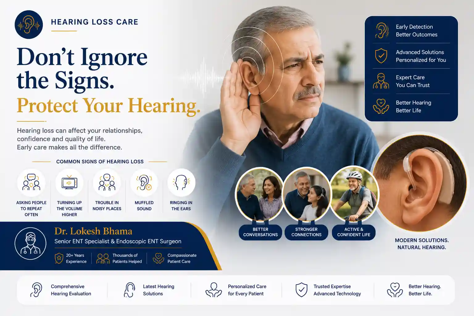 Hearing assessment and ear care by Dr. Lokesh Bhama, ENT Specialist in Thane