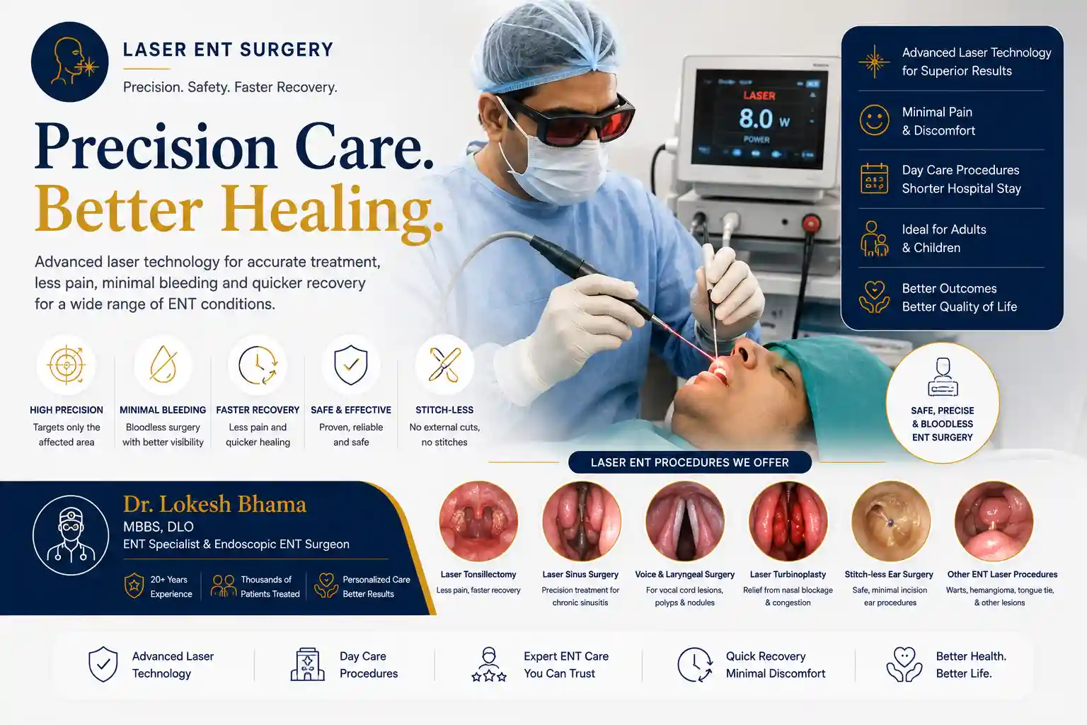 LASER ENT surgery by Dr. Lokesh Bhama in Thane