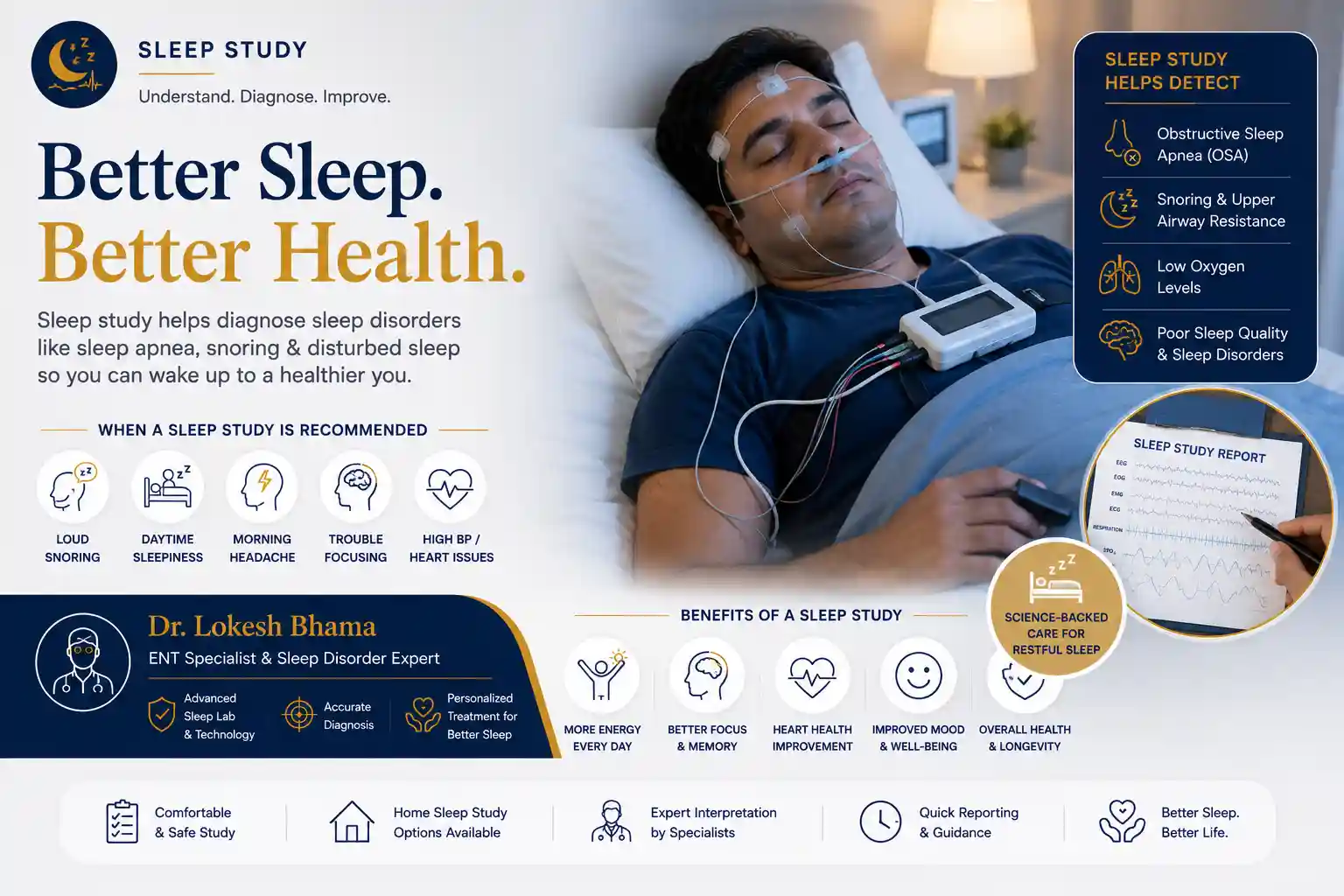 Sleep study assessment for sleep-related breathing problems