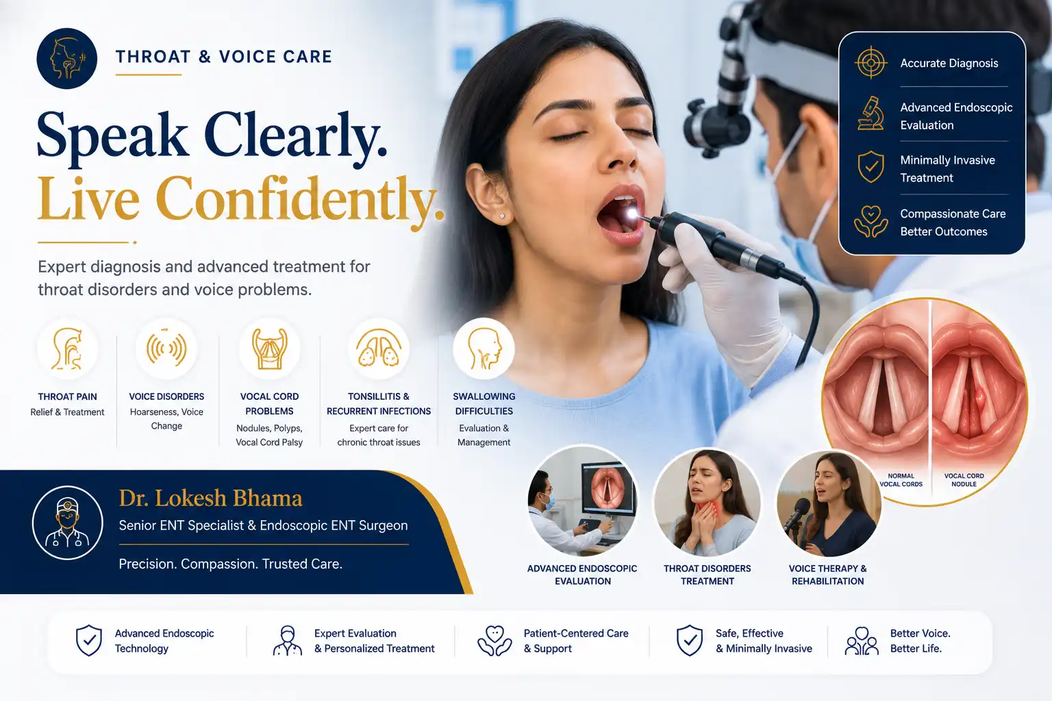 Throat and voice care by Dr. Lokesh Bhama, ENT Specialist in Thane
